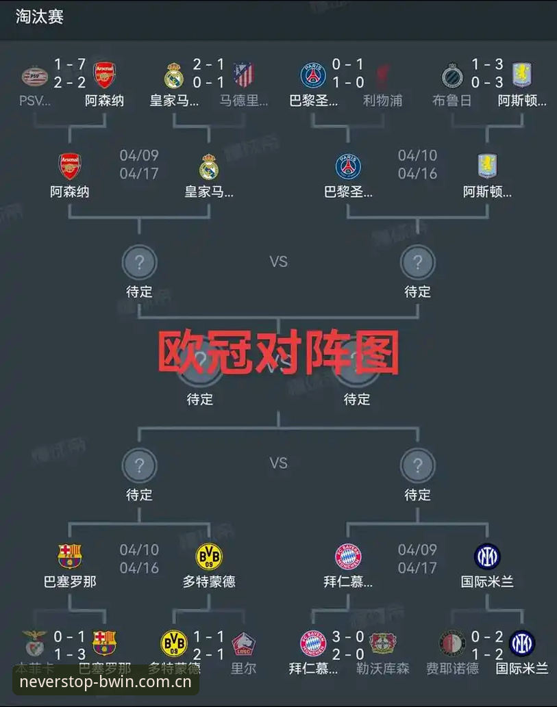 欧联杯决赛复盘操作教程：从必赢娱乐平台数据看阿斯顿维拉3-0弗赖堡夺冠之路