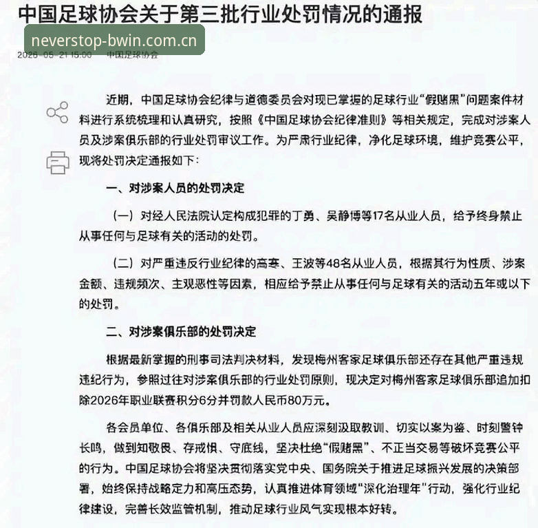 必赢靠谱吗 足协重拳出击:第三批禁足名单深度解析,中国足球反腐进入新阶段
